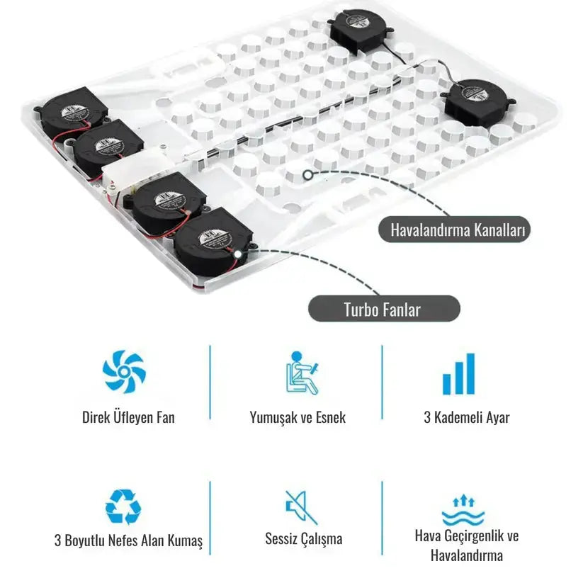 Fanlı Serinletici Koltuk Minderi