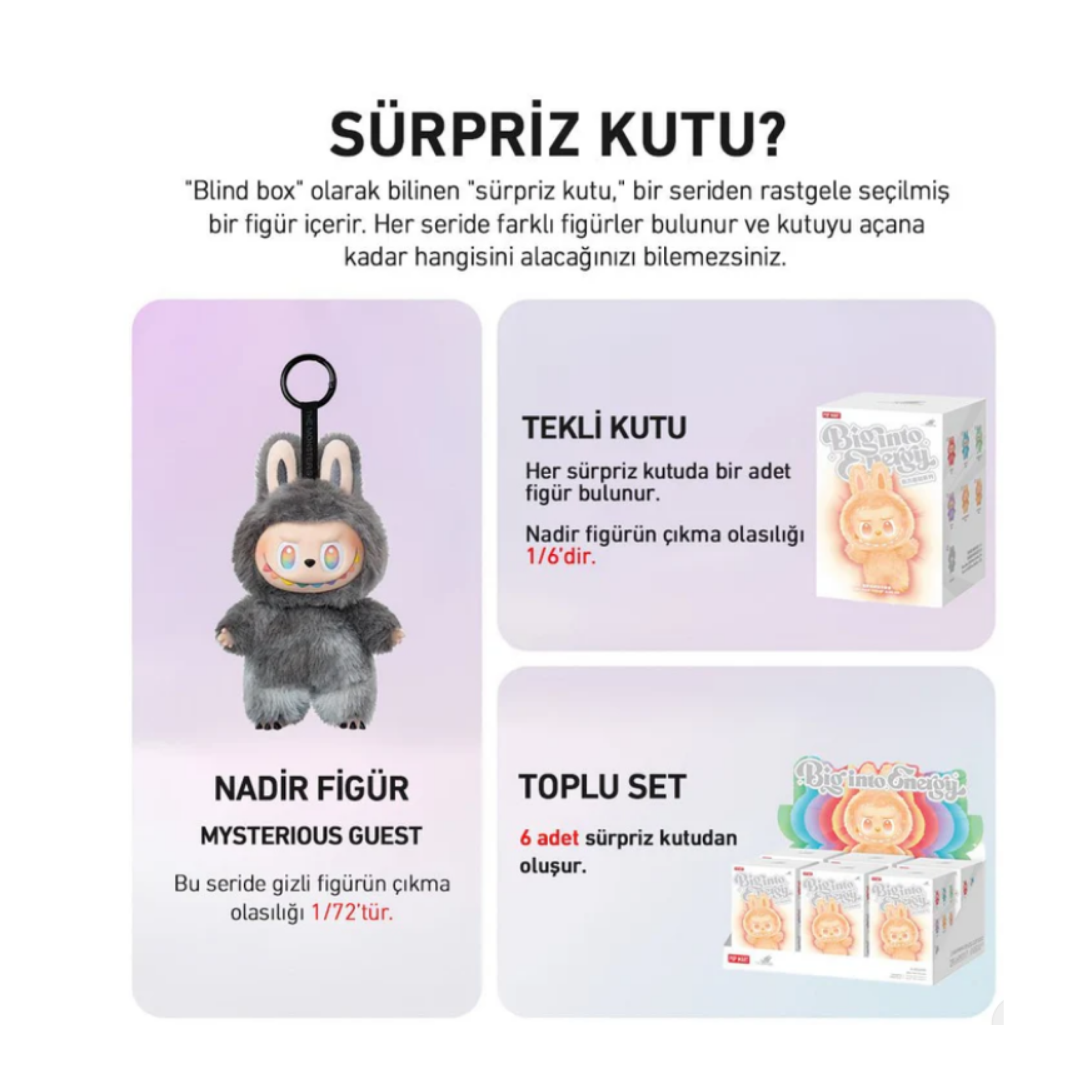 Pop Mart Labubu Biginto Energy