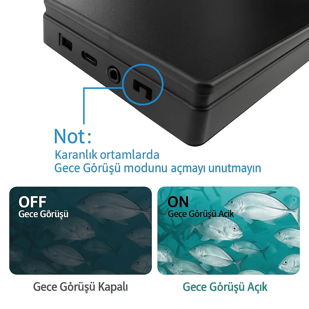 Mndstore Su Altı Kamerası