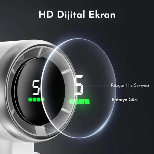 MNDStore™ Taşınabilir Turbo Fan