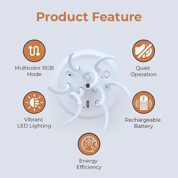 Mndstore™ Jellyfish LED Night Lamp