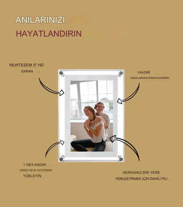 Dijital Video Çerçeve