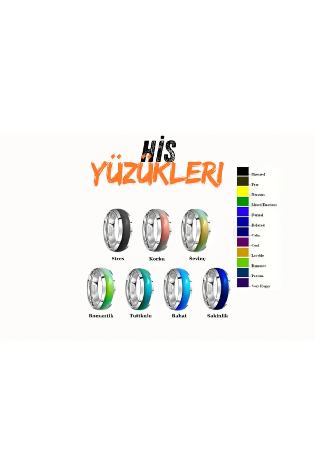 Renk Değiştiren Stres Yüzüğü