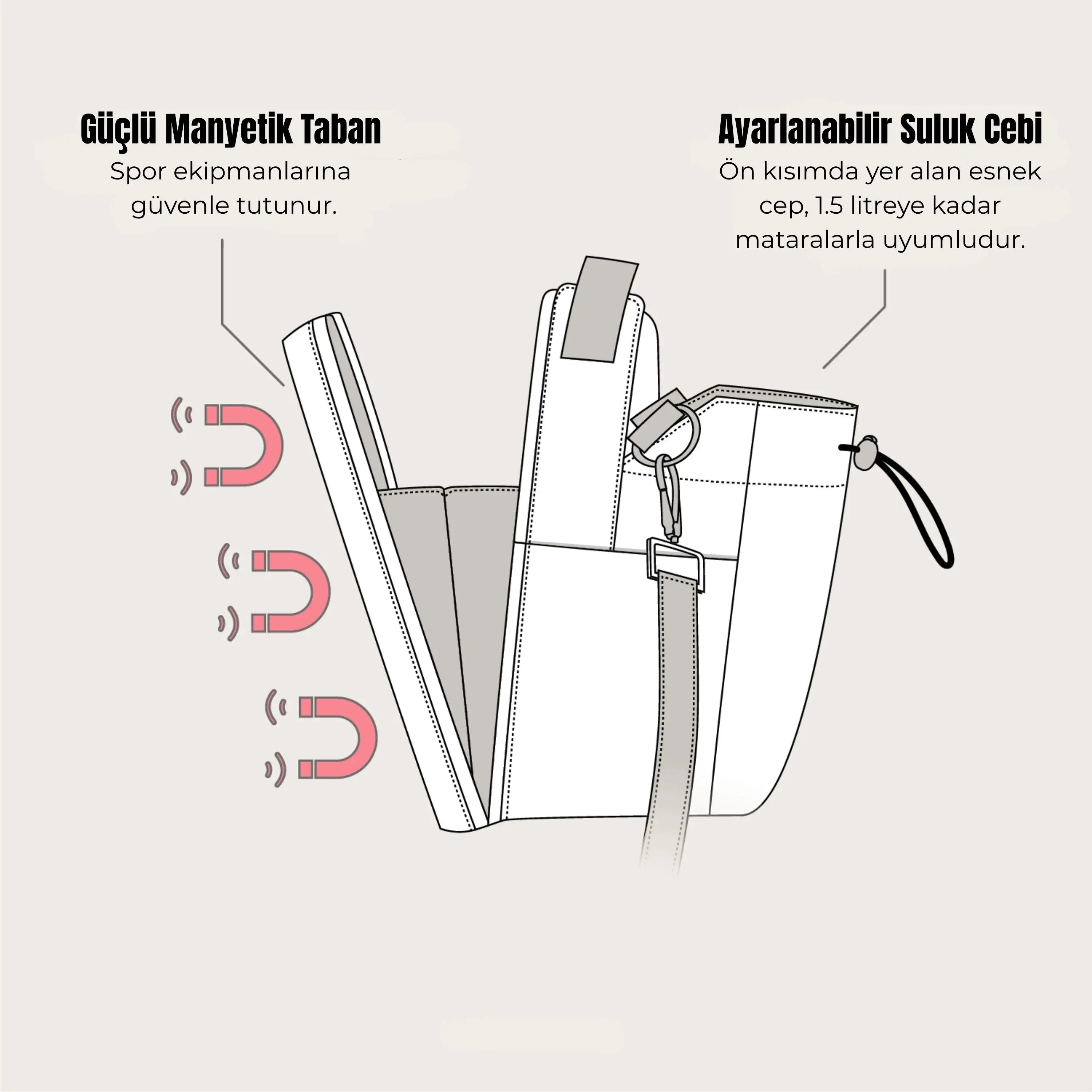 Manyetik Spor Çantası