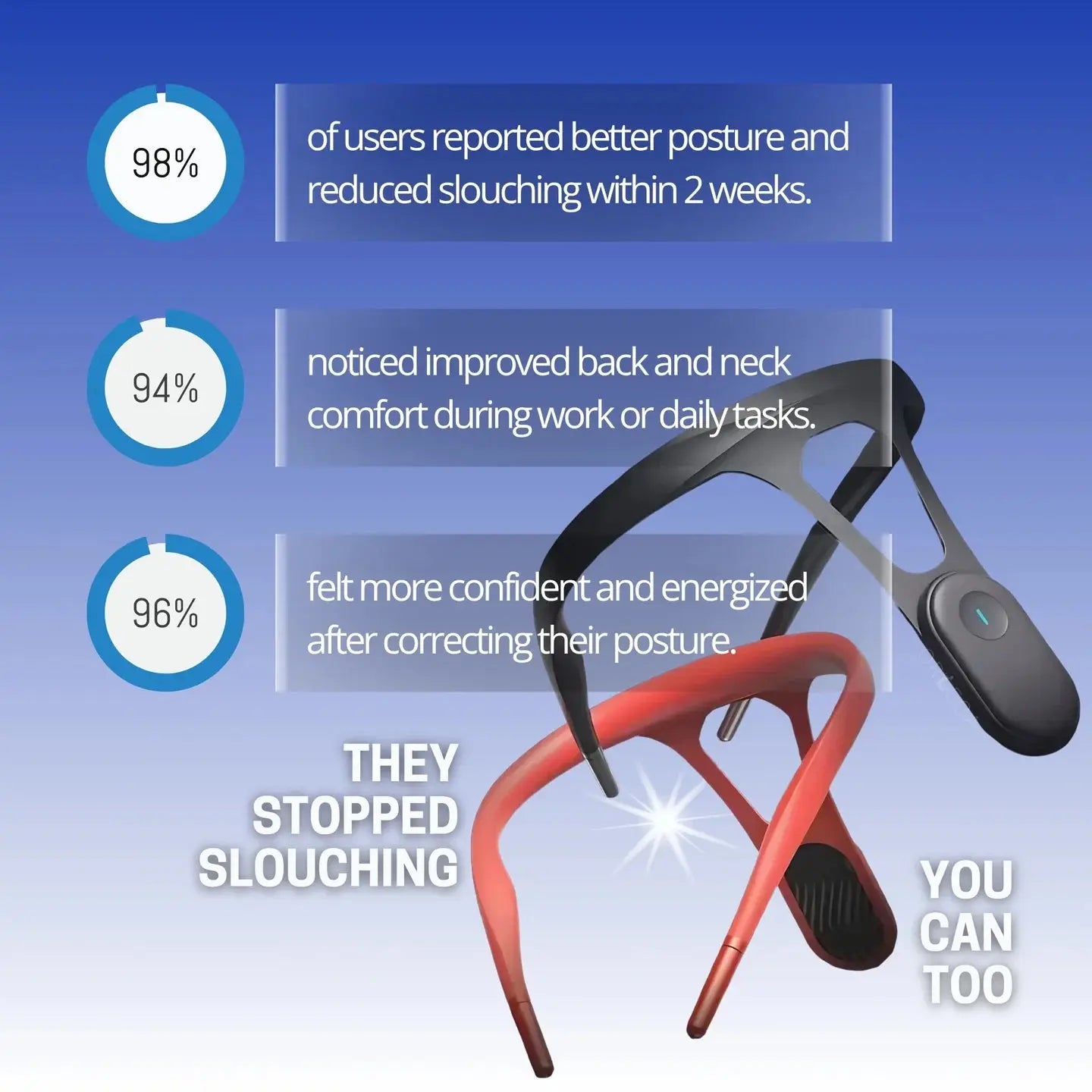 Mndstore™  Smart Posture Corrector