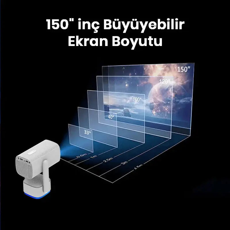Kablosuz Mini Projektör