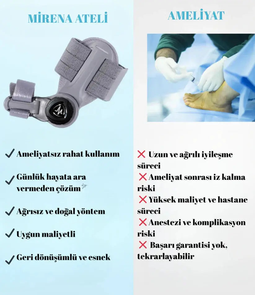 Halluks Valgus Düzeltme Aparatı