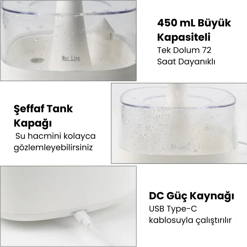 Yağmur Bahçesi Nemlendirici